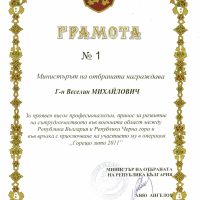 LEAD Technologies Inc. V1.01